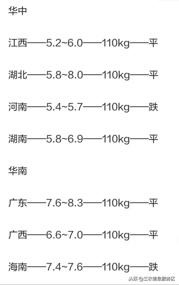 浙江快乐12，解析开奖结果走势图，探寻中奖牛秘诀