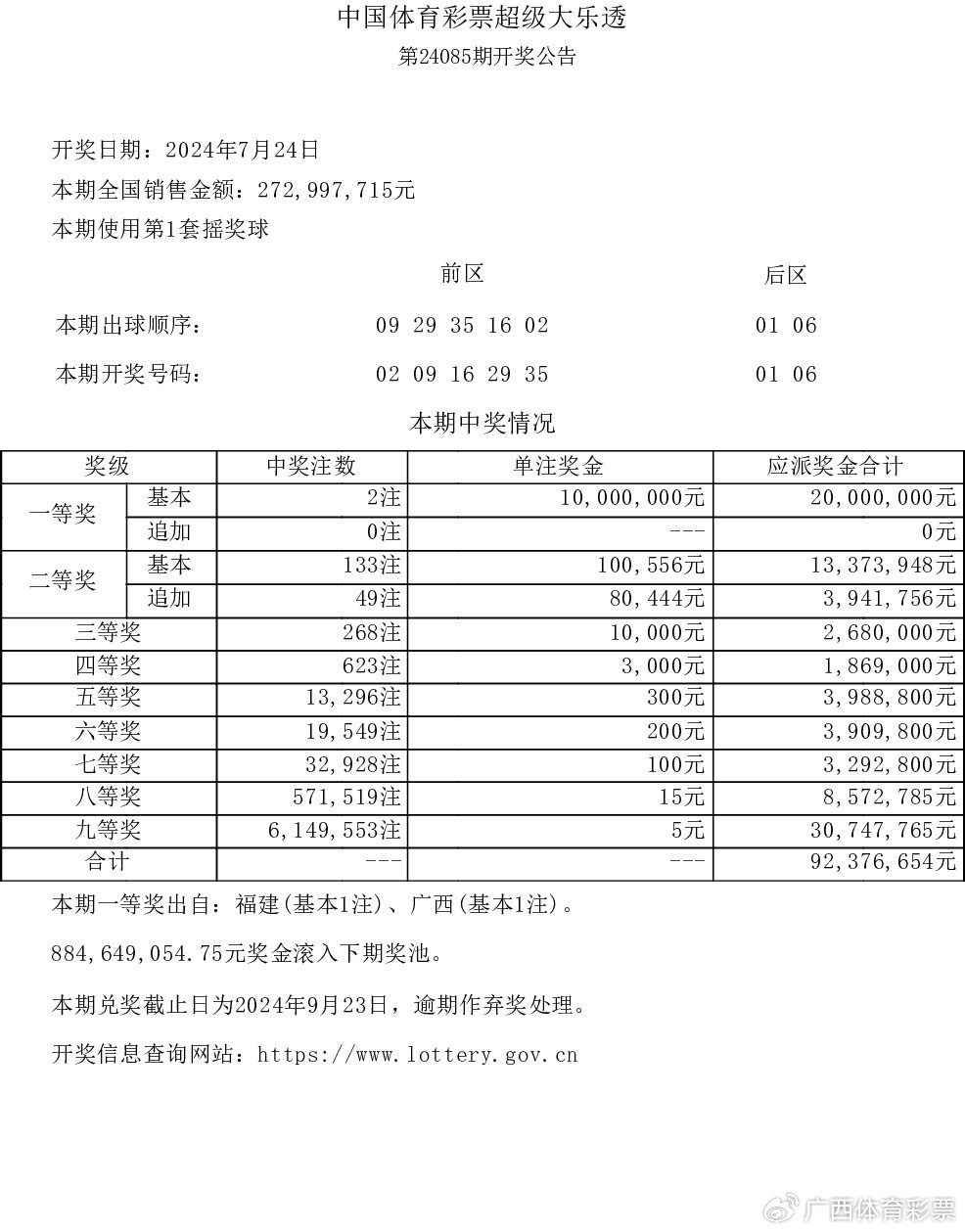 大乐透2009083，一次幸运的邂逅与人生启示