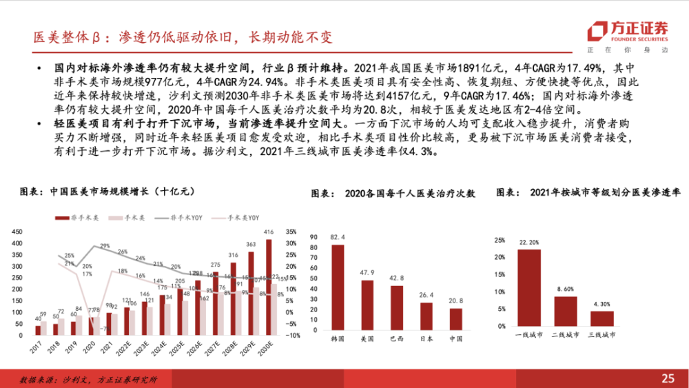 澳门彩市新纪元，2015-未来展望—以天天彩票为视角的深度剖析澳门天天彩www·123656,第100期资料发来参考一下