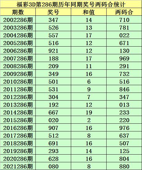 2018年香港开奖结果记录，回顾与反思2021年香港开奖结果 开奖记录192.168.0.1