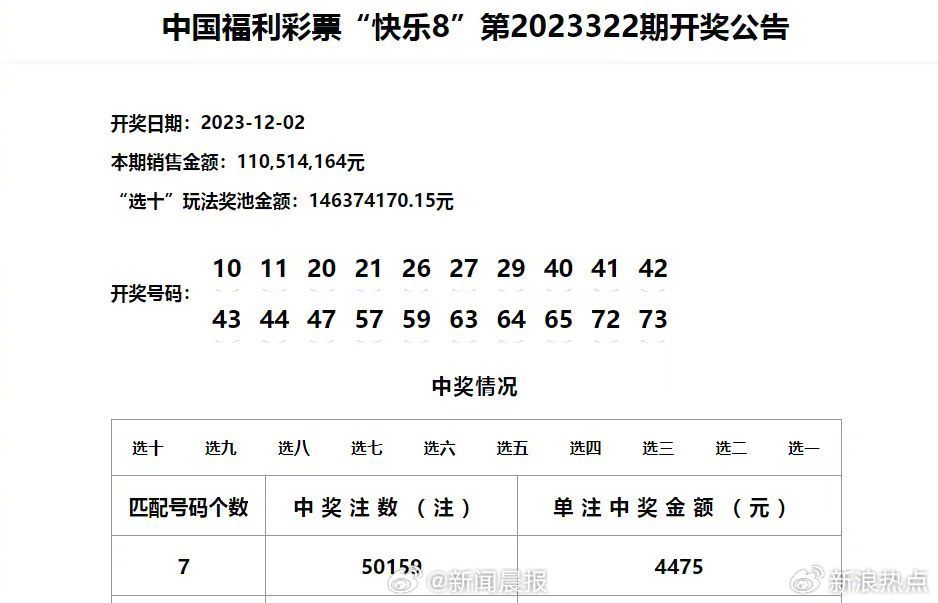 澳门开奖记录，2015年展望与回顾澳门开奖记录开奖结果2025年28期