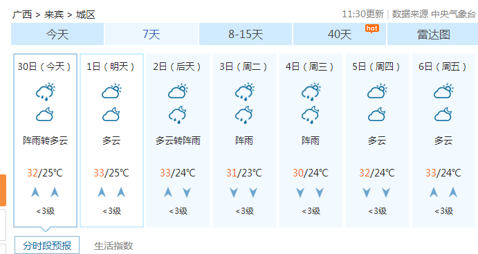 2035年白小姐彩票未来