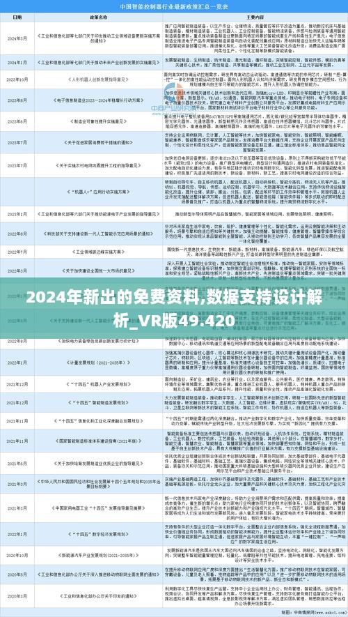 2035年，全年免费资料公开的未来展望2020年免费资料震撼来袭