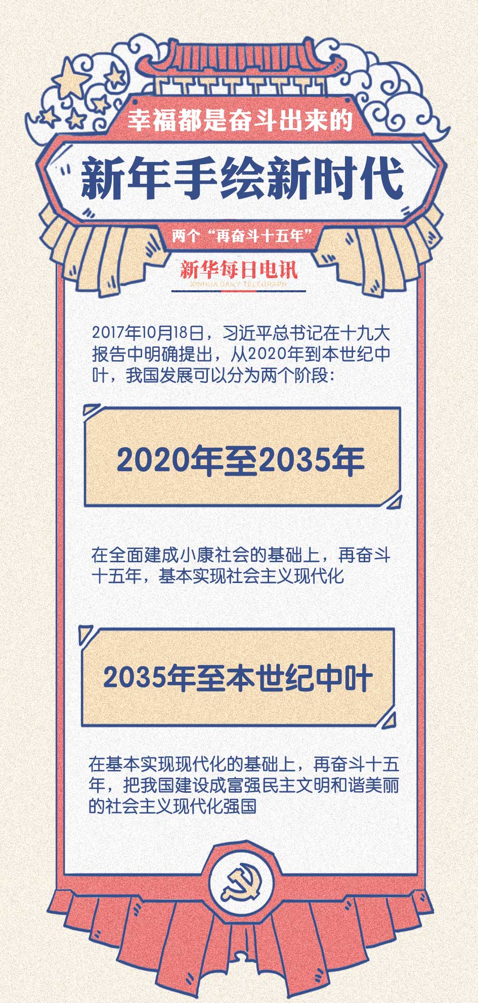 澳门2035，正版资料免费公开的未来展望澳门2025正版资料免费公开传真