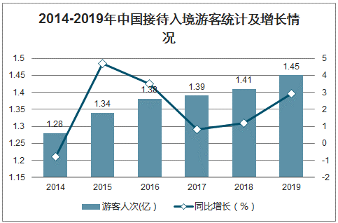 2035年，香港正版资料免费盾的未来展望2020年香港免费资料大全正版