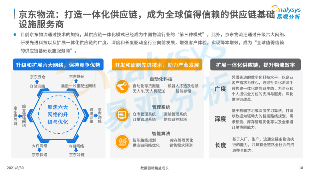 管家婆全年资料，企业运营的智慧之眼管家婆吧