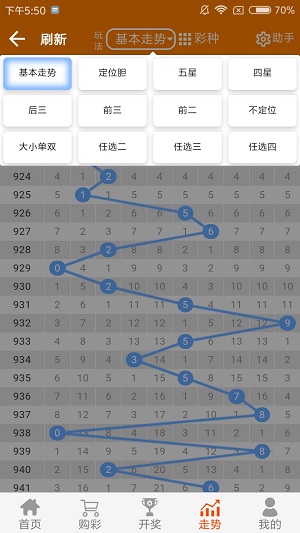 探索二四六天天好彩精选资料大全的奥秘与价值