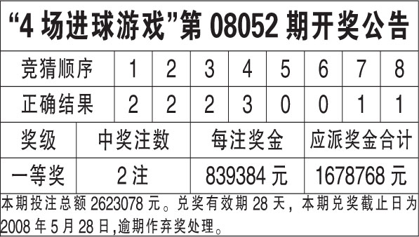 2046，新澳今晚开奖号码139的神秘启示2024新澳今晚开奖号码139/1