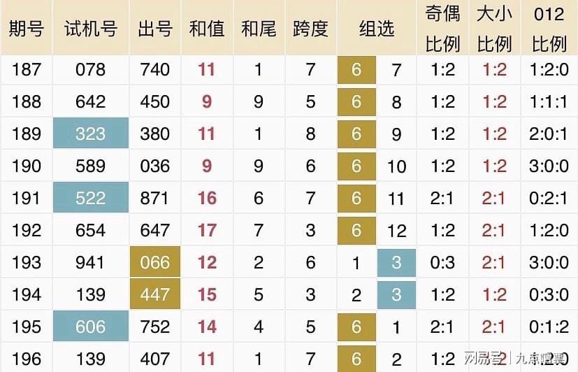 2046年新奥历史开奖记录53期，回顾与展望2024新奥历史开奖记录52期鬼谷子