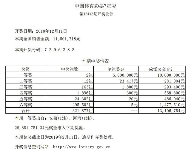 2035年6月7日