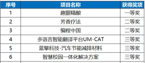 探索新澳彩2014年最新开奖记录，透明、公正与创新的里程碑新澳门开奖结果