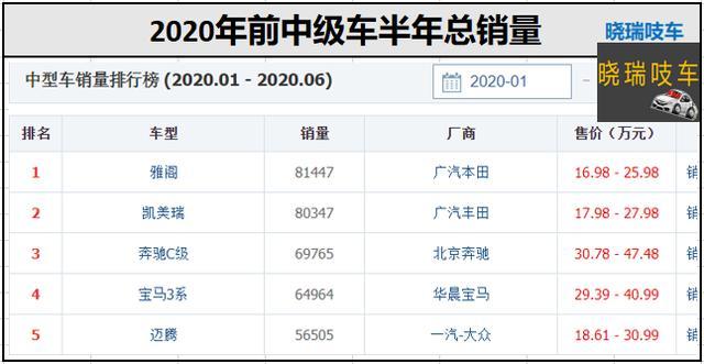 澳门彩票8967官方平台