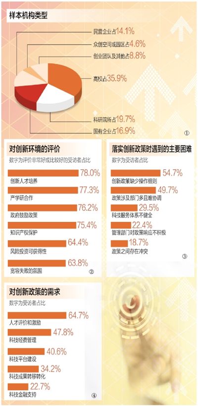 2036年，探索未来彩票查询新纪元