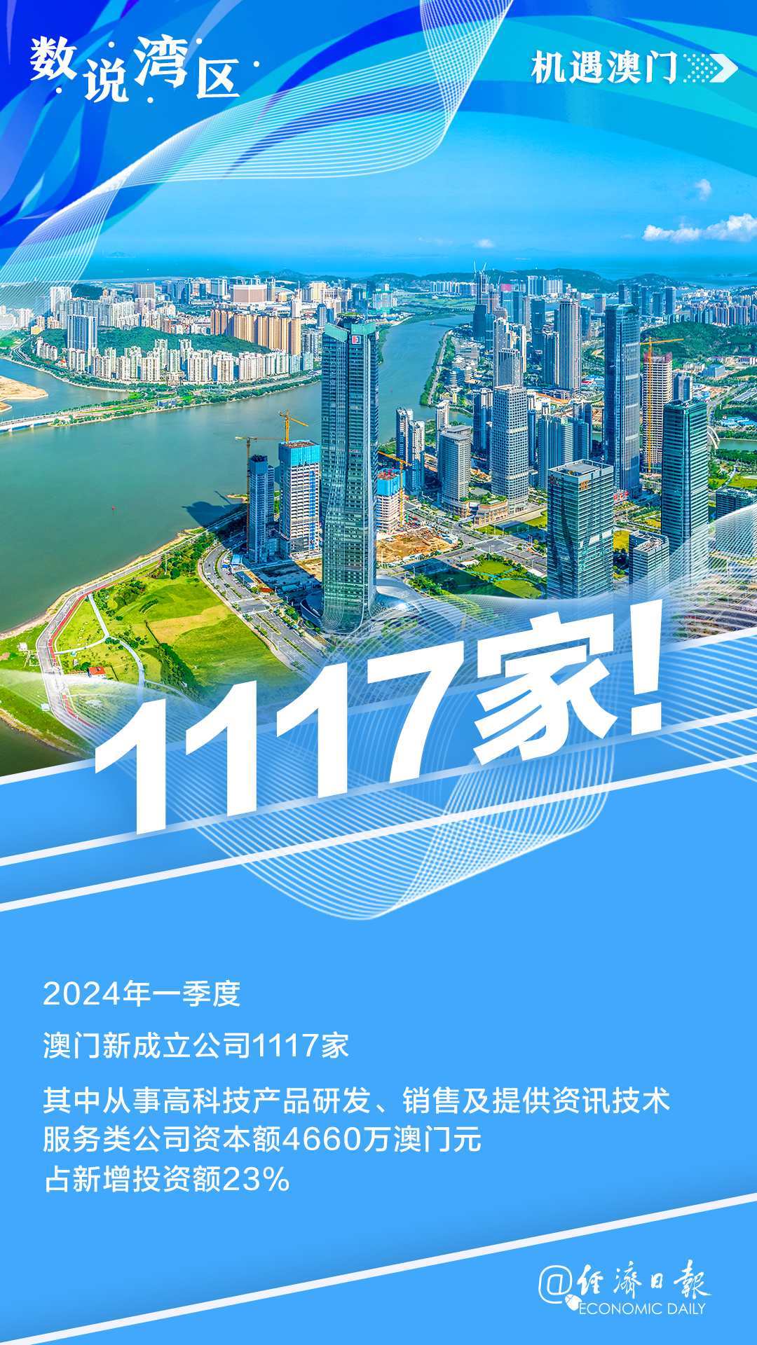 2035年澳门免费资料大全，探索未来之城的秘密与机遇2023澳门免费资料大全精准版