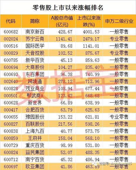 澳门新开奖记录，揭秘与查询指南新澳门开奖记录查询今天开什么