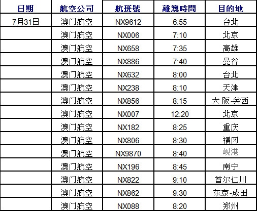 2019年澳门码开奖记录，揭秘背后的真相与影响分析（虚构文章）从数字游戏到社会现象的深度剖析2020澳门码开奖记录2020澳门码开奖记录城市信息网