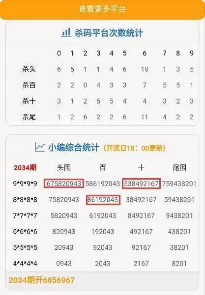 2043年澳门天天六开彩，理性看待彩票与娱乐查今晚澳门码开奖结果