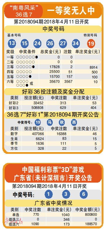 204年新澳门开奖结果查询，揭秘未来彩票的数字游戏024年新澳门开奖结果查询澳利奥18码