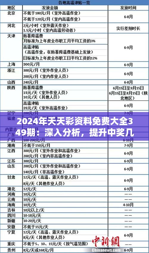 2046年新澳天天彩免费资料，揭秘未来彩票的秘密与风险2025新澳天天彩资料