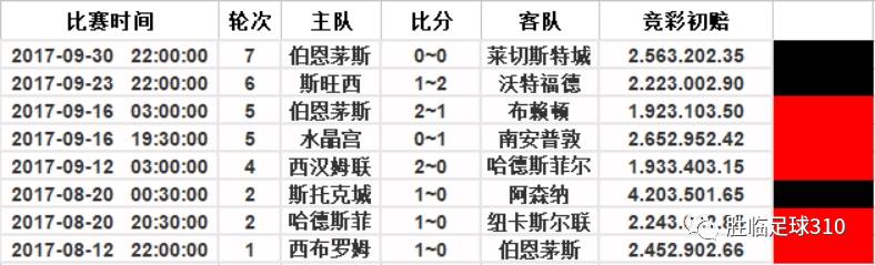 澳门新彩，揭秘开奖结果与查询技巧新澳门开奖结果开奖记录查询表下载安装