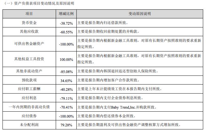 必中六肖 第30页