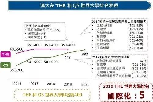 2018年今晚澳门彩开奖结果，揭秘与展望2021年今晚澳门彩开奖结果软件特色