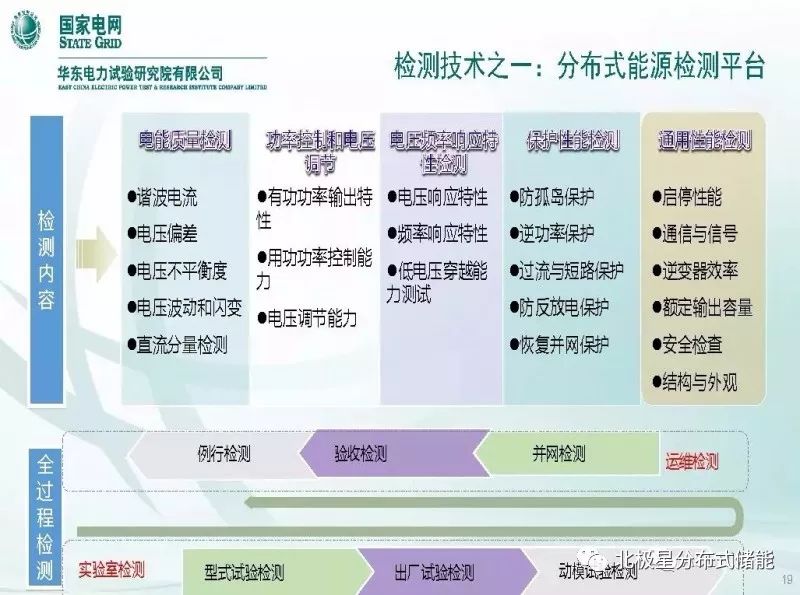 探索新奥2046正版资料大全，解锁未来能源的钥匙新奥2024正版资料大全∴