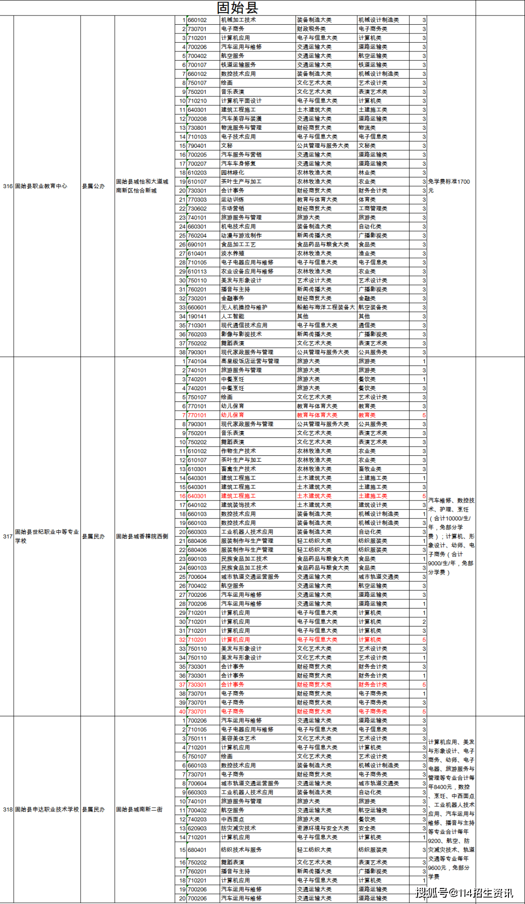 2031年，全年资料免费看的时代与挑战搜2021年全年资料大全