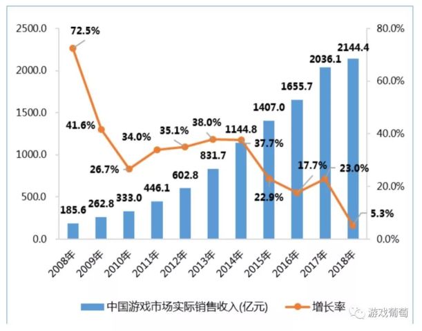 2019年香港开奖结果