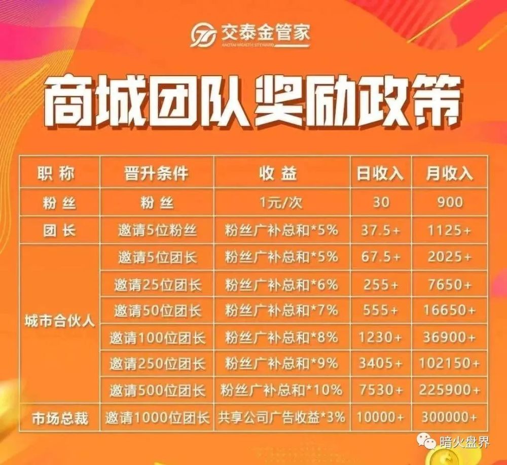 2019六给彩今晚开奖结果，揭秘彩票背后的真相与理性思考2019六给彩今晚开奖结果记录