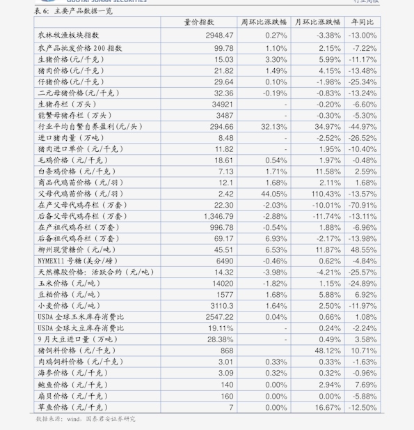 2019年澳门彩开奖结果历史回顾，从数据看趋势与变化今晚澳门开奖结果开奖记录表