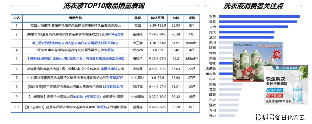 蓝月亮246精选料，解锁家居清洁新境界的免费大全蓝月亮246精选料免费大全与涉税信息等综合数据库