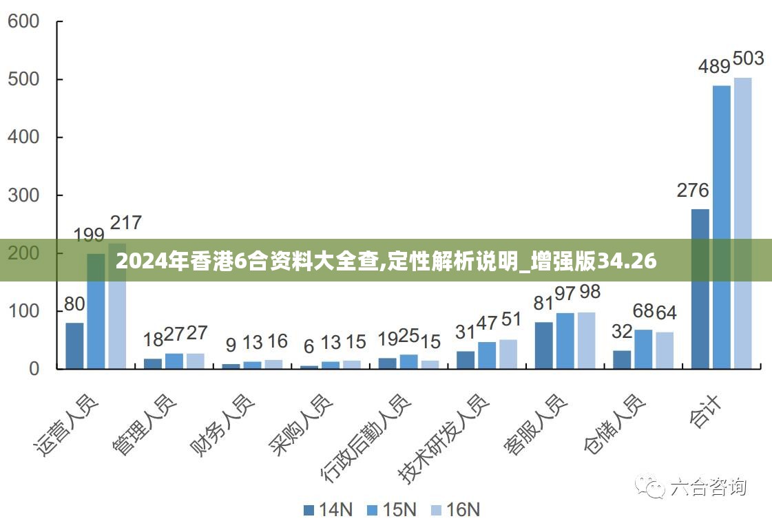 探索香港2035，全年免费资料时代的来临香港2023全年免费资料-mba