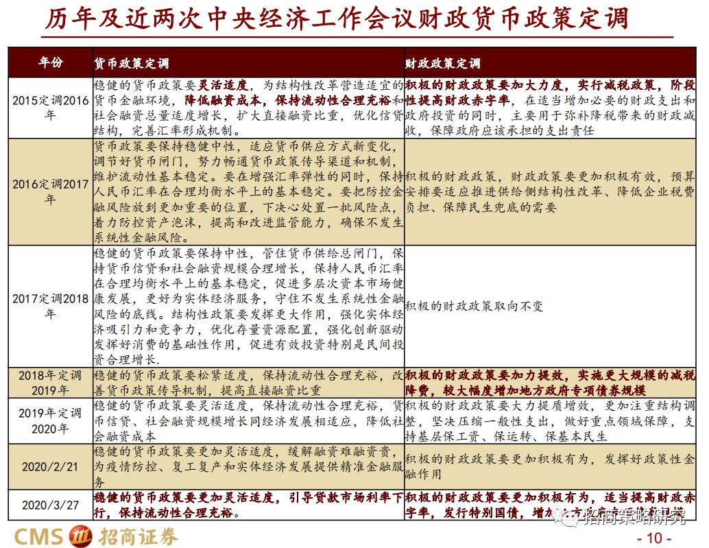 澳门码资料，2019-至今的回顾与展望2020澳门码资料传奇18码