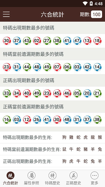 澳门彩，49选8的数字游戏与概率分析4949精准澳门彩最准确的资料澳2024澳门12号码牌