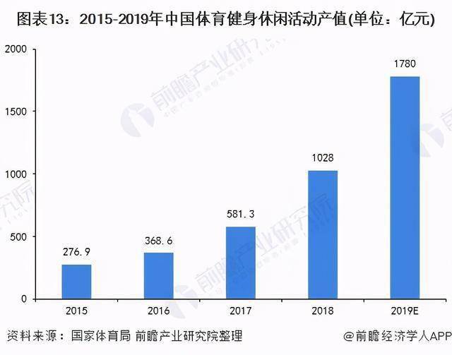 2035年香港发展蓝图，最全资料大全2021年香港精准资料大