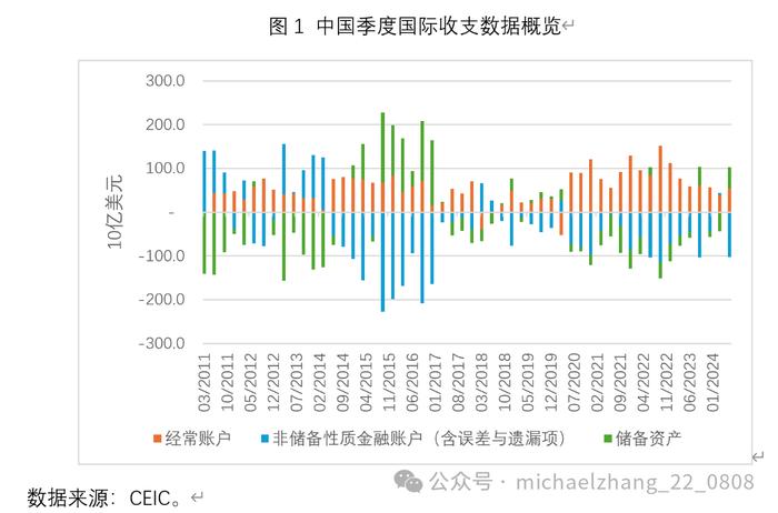 澳门正版免费大全