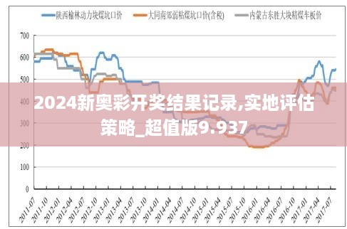 2 历史记录与未来趋势