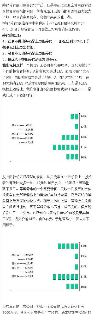 精准新传