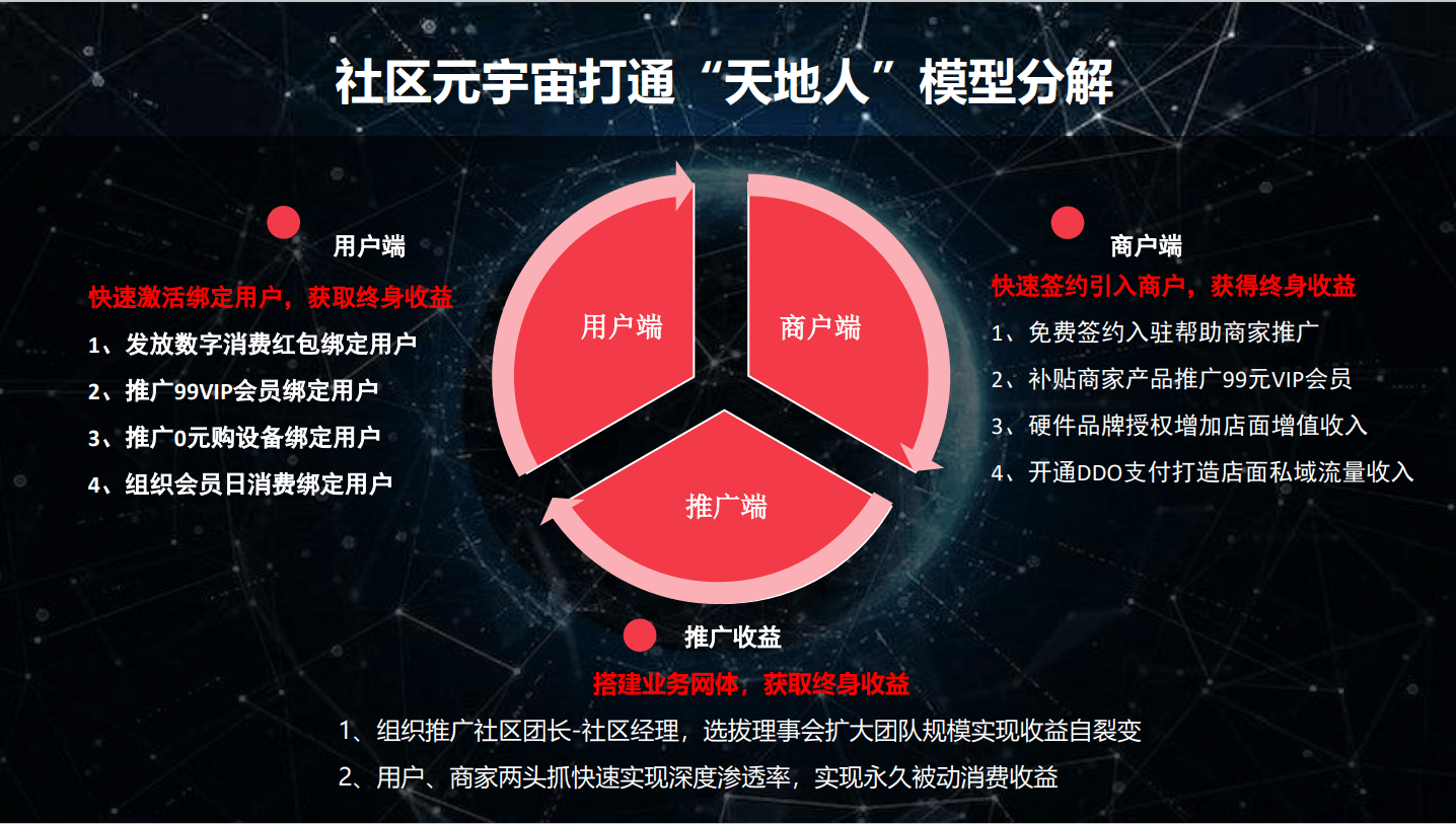 2 无法访问