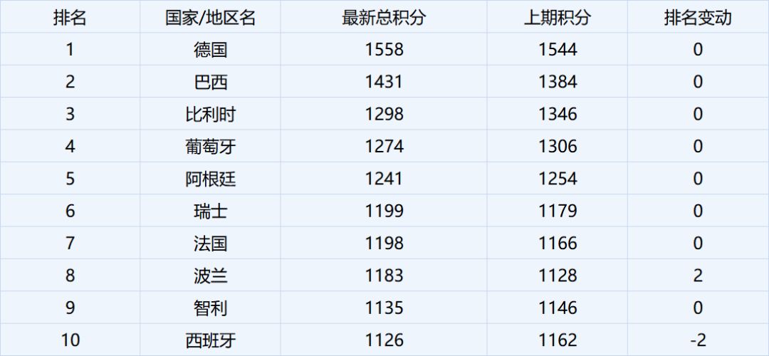 2036够力奖表，解锁未来彩票的神秘面纱2023够力奖表旧版本