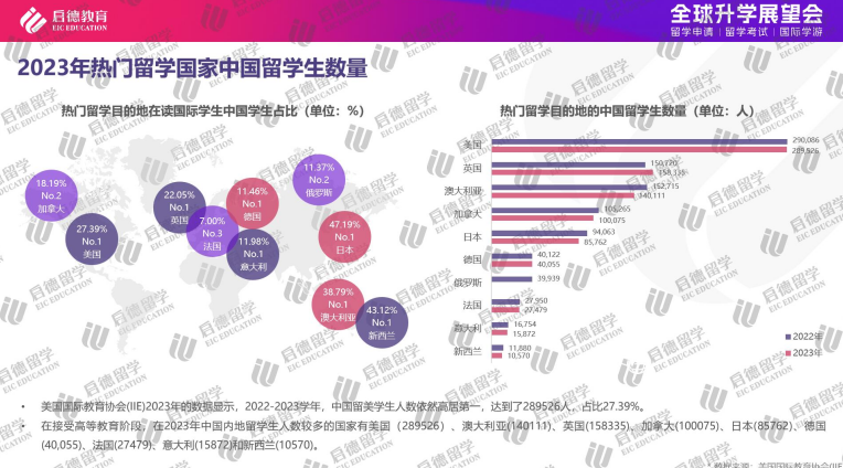 白小姐六肖中特期