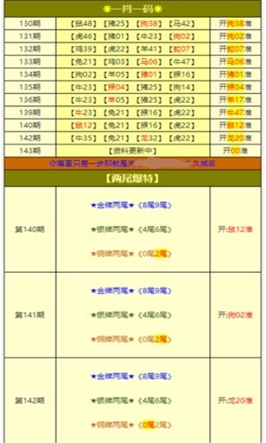 澳门资料大全免费澳门资料大全神算子港澳开奖结果