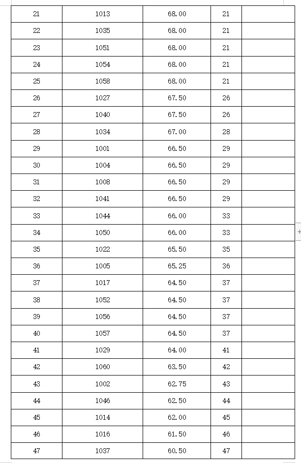 澳门新纪元，2043年今晚开码的公开盛事新澳门2024今晚开码公开472