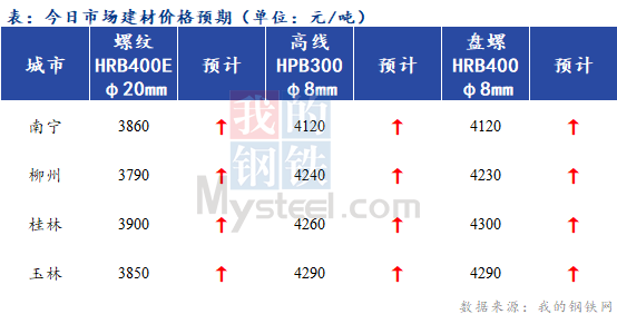 2036澳门三肖预测，理性看待彩票与娱乐2023澳门三肖三码100%精准资料公开