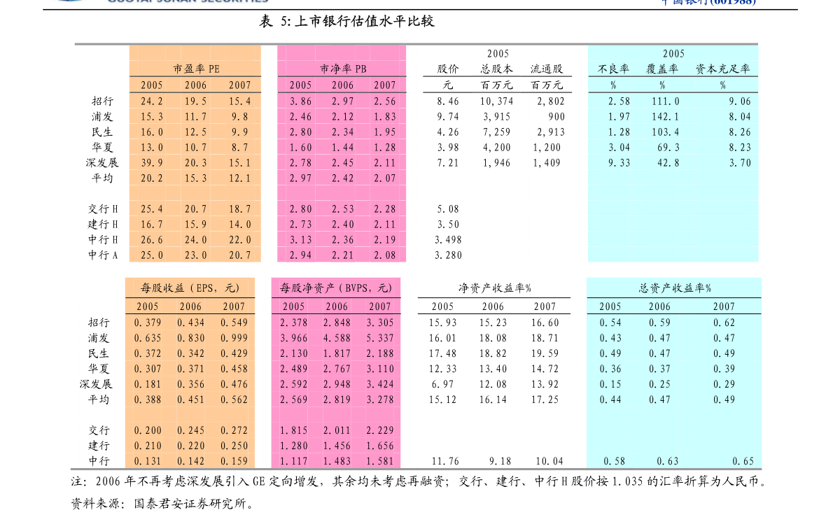 2035年澳门资料大全，探索未来与传承的交汇点2023澳门资料正版大全澳门