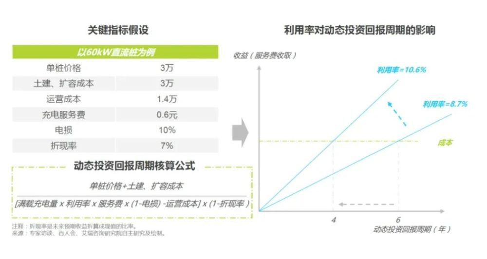 理性与智慧博弈