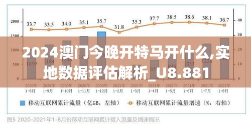 2048年或相关年份的“今晚”揭秘