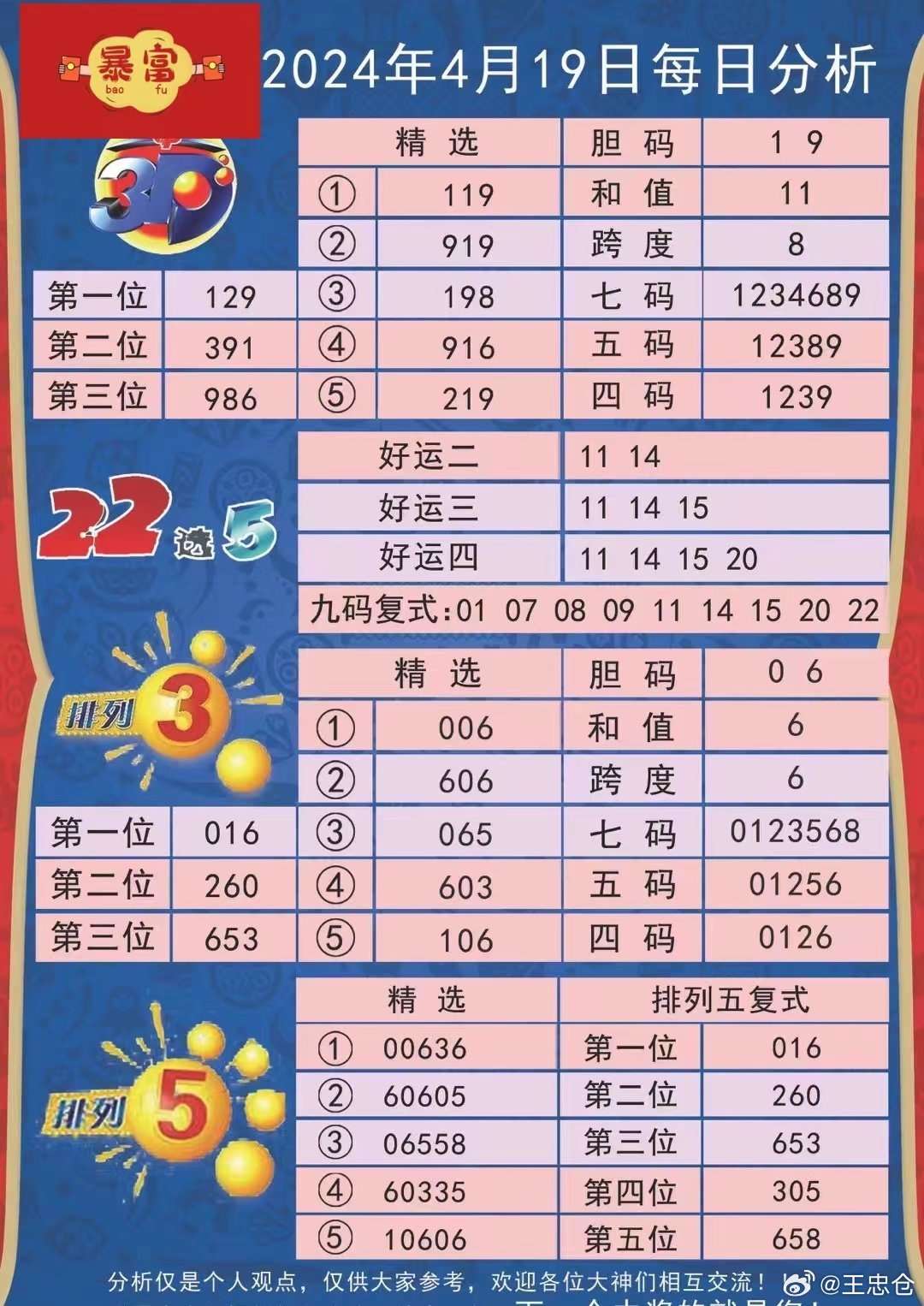 204开奖