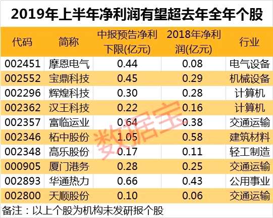 今日香港港六开奖结果揭晓，幸运数字的神秘面纱香港港六开奖结果今天开什么号码呢